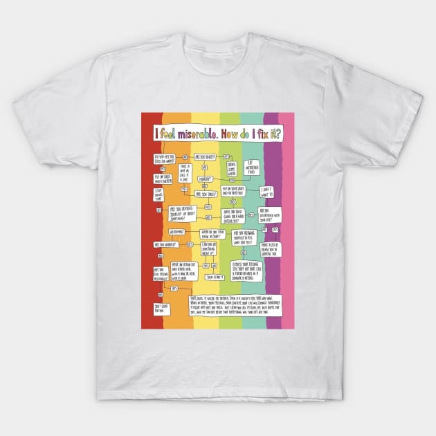 i feel miserable. how do i fix it? T-Shirt by cmxcrunch